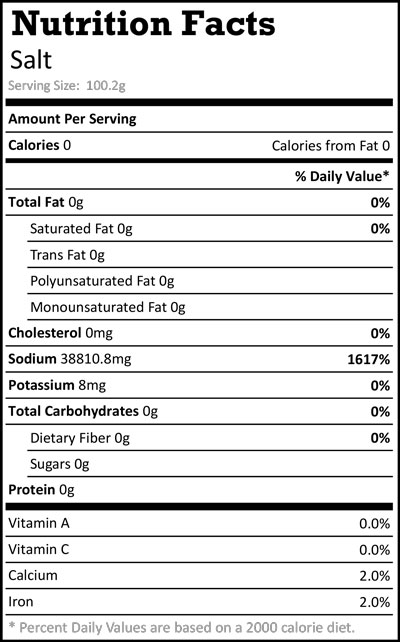 Nutrition-Fact-salt