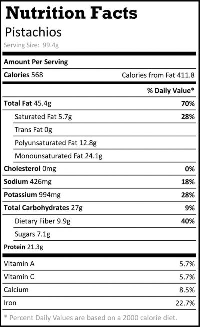 Nutrition Facts Pistachios Nutrition Facts Pistachios